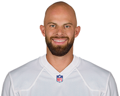Bryan Anger Madden 26 Rating