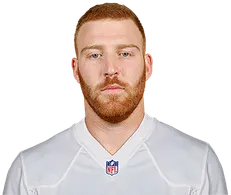 Cooper Rush Madden 26 Rating