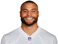 Dak Prescott Madden 26 Rating