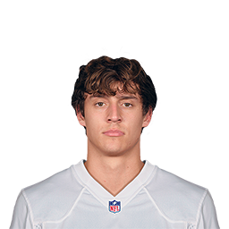 Dax Milne Madden 24 Rating