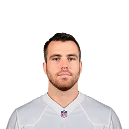 Durham Smythe Madden 24 Rating