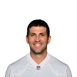 Graham Gano Madden 24 Rating