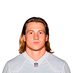 Gunner Olszewski Madden 26 Rating