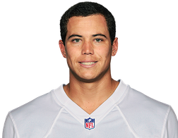 Jason Myers Madden 26 Rating