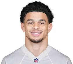 Jaylin Noel Madden 26 Rating