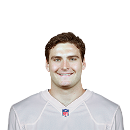 John FitzPatrick Madden 26 Rating