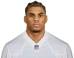 Keon Coleman Madden 26 Rating