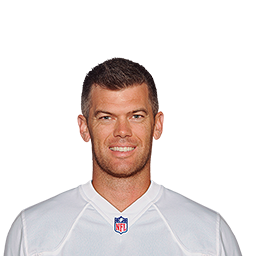 Mason Crosby Madden 24 Rating