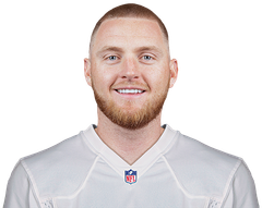 Matt Gay Madden 26 Rating