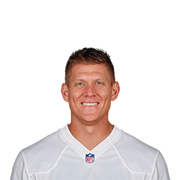 Nick Folk Madden 24 Rating