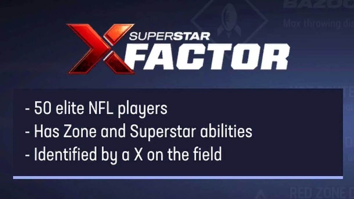 Superstar X-Factor Players on Madden 23