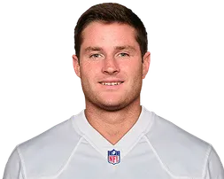Wil Lutz Madden 26 Rating